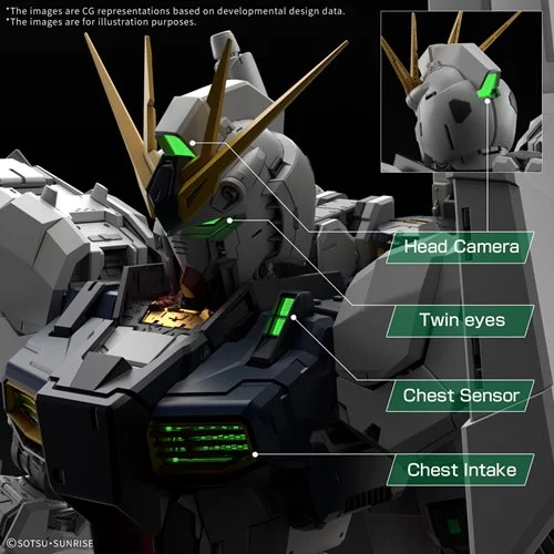 Mobile Suit Gundam LED Unit For Nu Gundam Perfect Grade Unleashed 1:60 Scale Model Kit - Image 4